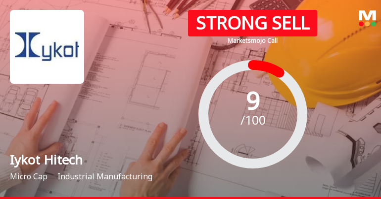 Iykot Hitech Sees Revision in Market Assessment Amid Challenging Fundamentals