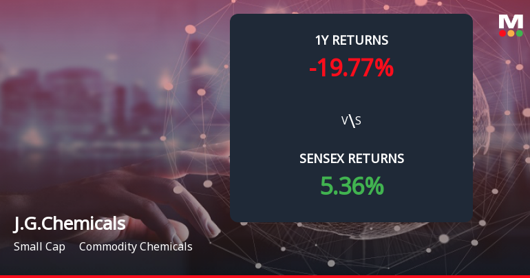 J.G.Chemicals Forms Death Cross, Signalling Potential Bearish Trend