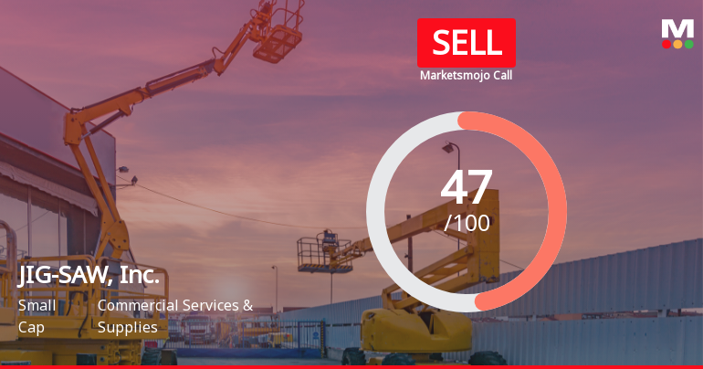 JIG-SAW, Inc. Faces Mixed Technical Indicators Amid Declining Financial Performance