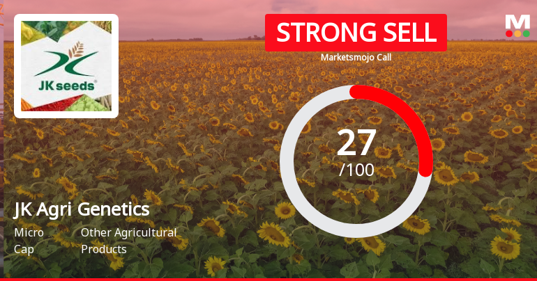 JK Agri Genetics Faces Market Assessment Shift Amid Mixed Financial and Technical Signals