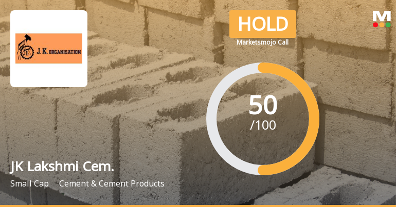 JK Lakshmi Cement Sees Shift in Market Assessment Amid Mixed Financial and Technical Signals
