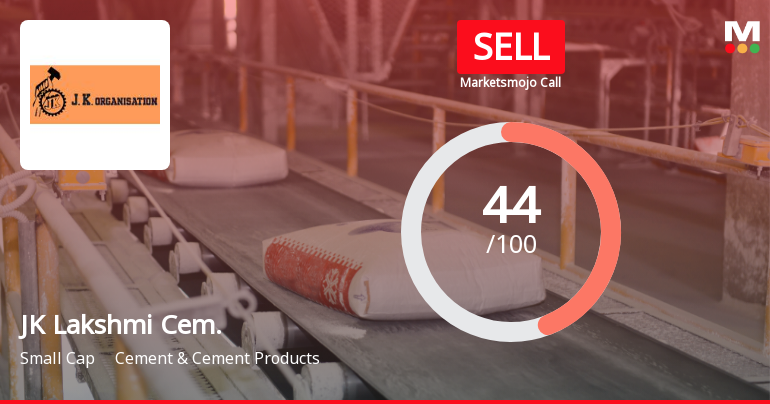 JK Lakshmi Cement: Analytical Review Highlights Key Evaluation Shifts Amid Market Challenges