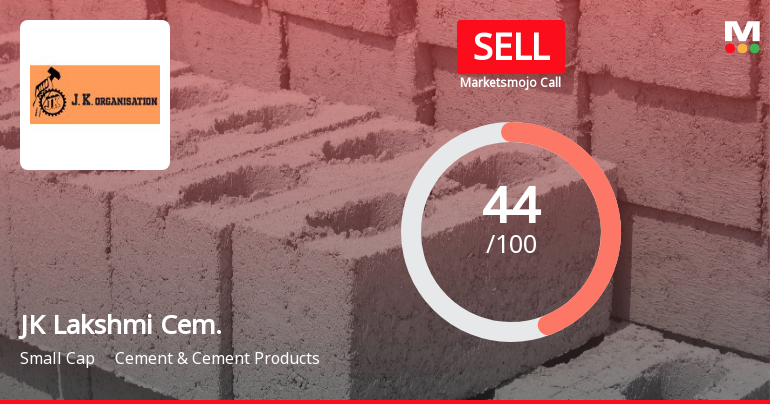 JK Lakshmi Cement Faces Shift in Market Assessment Amidst Mixed Financial and Technical Signals