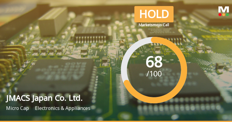 JMACS Japan Co. Sees Improved Valuation Amid Operational Challenges and Minimal Sales Growth