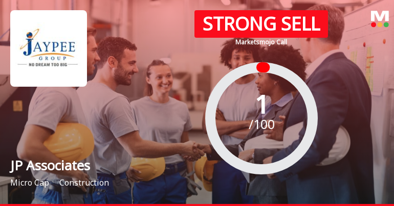 JP Associates Evaluation Revised Amidst Challenging Financials and Market Sentiment