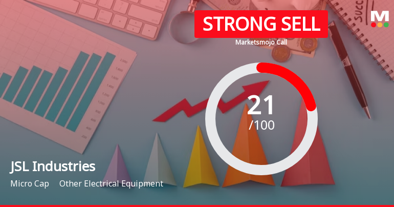 JSL Industries Sees Revision in Market Evaluation Amidst Challenging Financial Trends