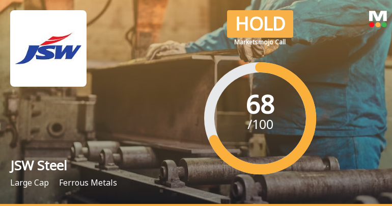 JSW Steel Ltd. is Rated Hold by MarketsMOJO
