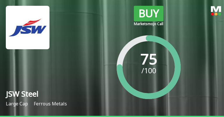 JSW Steel Sees Shift in Market Assessment Amid Strong Financial and Technical Signals