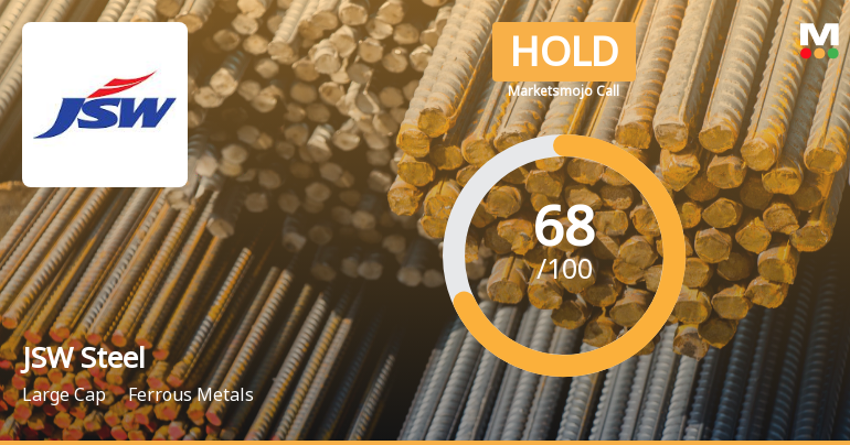 JSW Steel’s Market Assessment Reflects Mixed Signals Amid Strong Financials