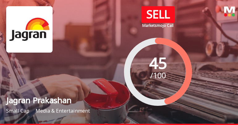 Jagran Prakashan Ltd is Rated Sell