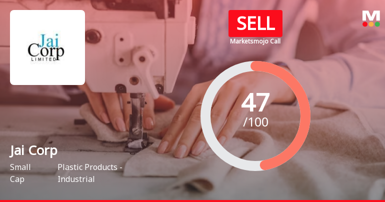 Jai Corp’s Evaluation Revised Amidst Challenging Market and Financial Trends