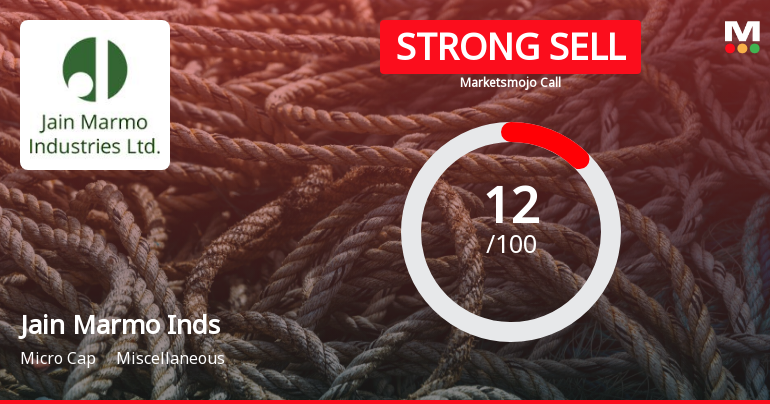 Jain Marmo Inds Sees Revision in Market Evaluation Amidst Challenging Fundamentals