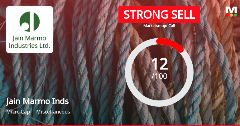 Jain Marmo Inds is Rated Strong Sell