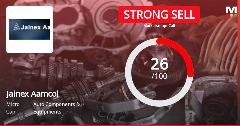 Jainex Aamcol Faces Market Assessment Shift Amidst Mixed Financial and Technical Signals