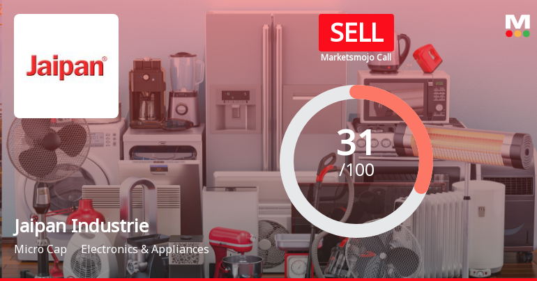 Jaipan Industries Sees Shift in Market Assessment Amid Mixed Financial and Technical Signals