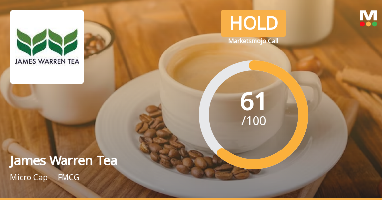 James Warren Tea Ltd. is Rated Hold by MarketsMOJO