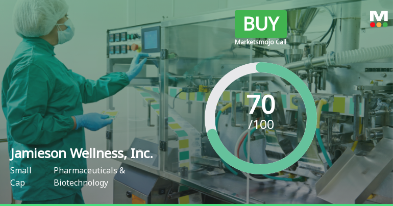 Jamieson Wellness Adjusts Valuation Amid Strong Financial Performance and Growth Indicators
