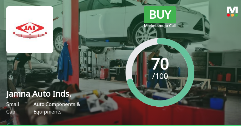 Jamna Auto Industries Sees Shift in Market Assessment Amid Valuation and Technical Changes