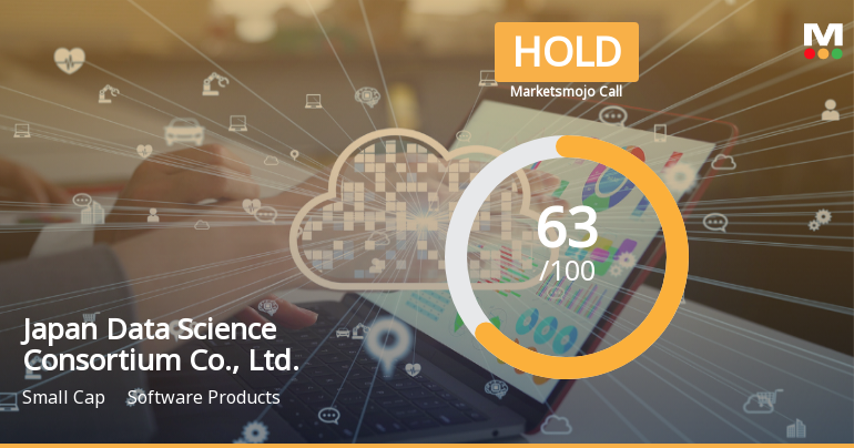 Japan Data Science Consortium Adjusts Stock Rating Amid Mixed Technical Indicators