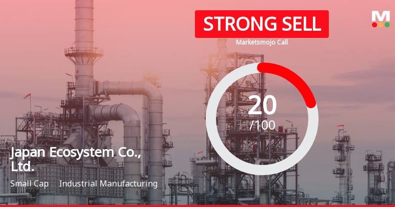 Japan Ecosystem Co. Faces Financial Challenges Amid Evaluation Shift to Strong Sell