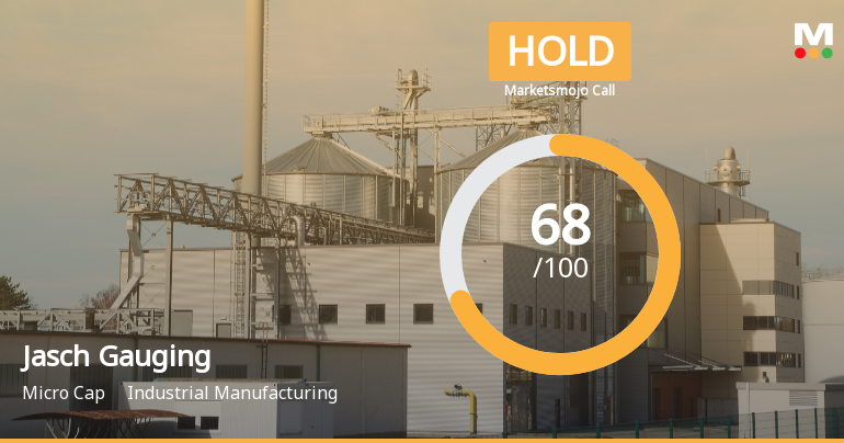 Jasch Gauging Technologies: Analytical Perspective Shifts Amid Mixed Financial Signals