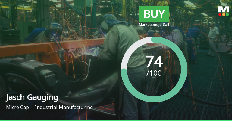 Jasch Gauging Technologies Sees Shift in Market Assessment Amid Valuation and Financial Trends