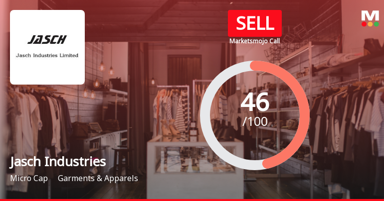 Jasch Industries Downgraded to Sell Amid Technical Weakness and Growth Concerns