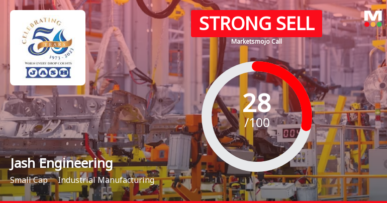 Jash Engineering Sees Revision in Market Assessment Amid Financial and Technical Challenges