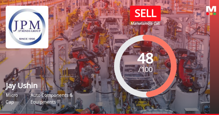 Jay Ushin Sees Revision in Market Evaluation Amid Mixed Financial Signals