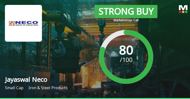Jayaswal Neco Industries Sees Shift in Market Assessment Amid Strong Financial and Technical Signals