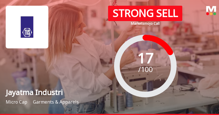 Jayatma Industri Sees Revision in Market Assessment Amidst Challenging Fundamentals