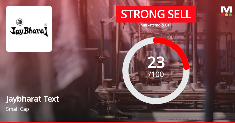 Jaybharat Text Sees Revision in Market Evaluation Amidst Mixed Financial Signals