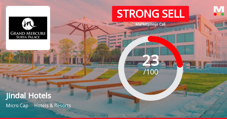 Jindal Hotels Sees Revision in Market Assessment Amidst Challenging Fundamentals