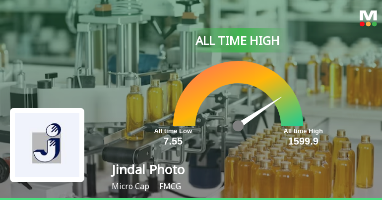Jindal Photo Stock Hits All-Time High Marking Significant Milestone