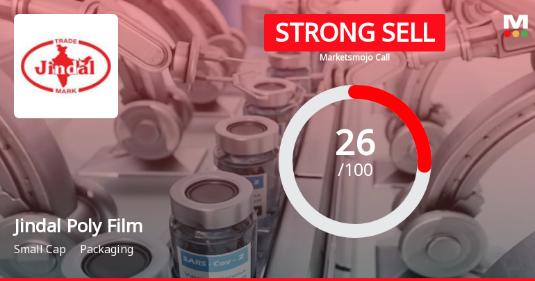Jindal Poly Films Ltd is Rated Strong Sell