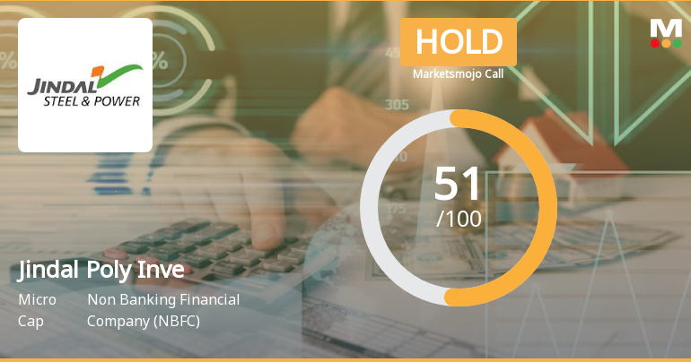 Jindal Poly Inve Sees Revision in Market Assessment Amid Mixed Financial Signals