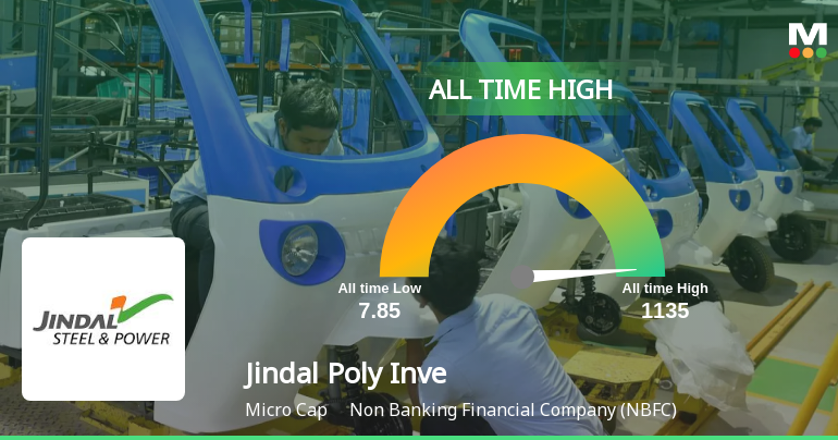Jindal Poly Investment & Finance Company Hits All-Time High at Rs.1135