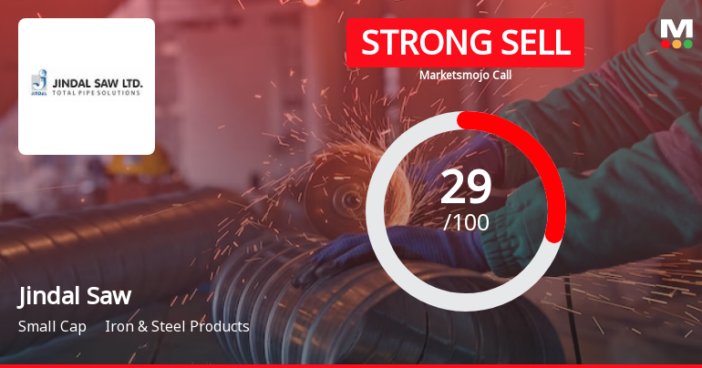 Jindal Saw’s Evaluation Revised Amidst Challenging Financial and Market Conditions