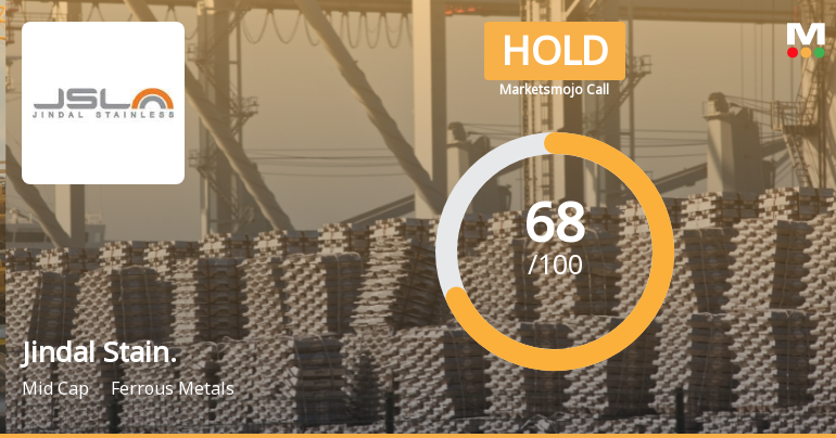 Jindal Stainless Market Assessment Reflects Mixed Signals Amid Strong Financials