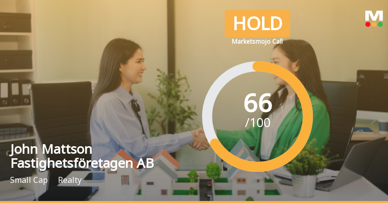 John Mattson Fastighetsföretagen AB Adjusts Valuation Amidst Changing Market Dynamics