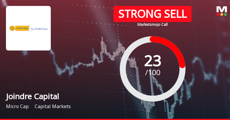 Joindre Capital Services: Analytical Revision Highlights Key Market and Financial Trends