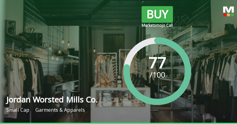 Jordan Worsted Mills Co. Shows Strong Financial Metrics Amid Market Evaluation Adjustment