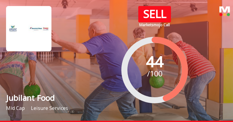 Jubilant Foodworks Faces Mixed Signals Amidst Market and Financial Trends