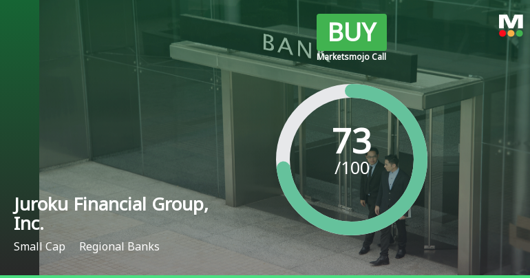 Juroku Financial Group Adjusts Evaluation Amid Strong Growth and Competitive Performance