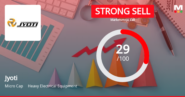 Jyoti’s Evaluation Metrics Revised Amid Mixed Financial and Market Signals