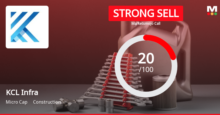 KCL Infra Sees Revision in Market Evaluation Amidst Challenging Fundamentals