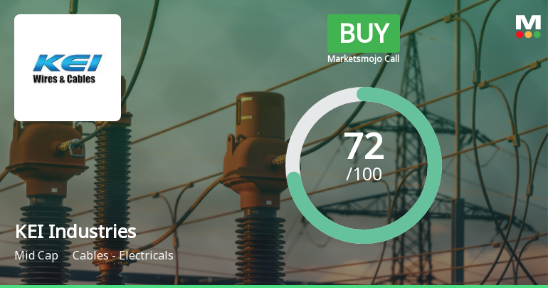 KEI Industries Sees Shift in Market Assessment Amid Strong Technical and Financial Indicators