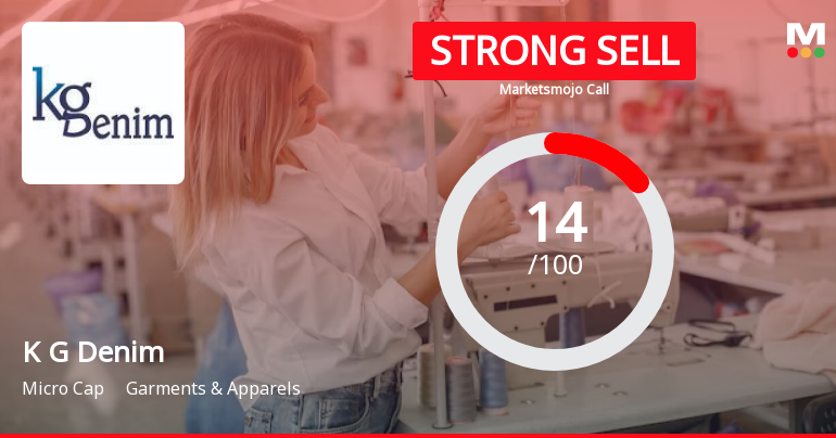 K G Denim Sees Revision in Market Assessment Amidst Challenging Financials