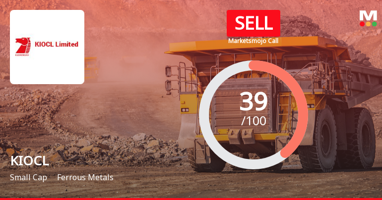 KIOCL Ltd is Rated Sell by MarketsMOJO