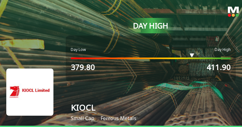 KIOCL Ltd Hits Intraday High with 7.01% Surge on 30 Dec 2025